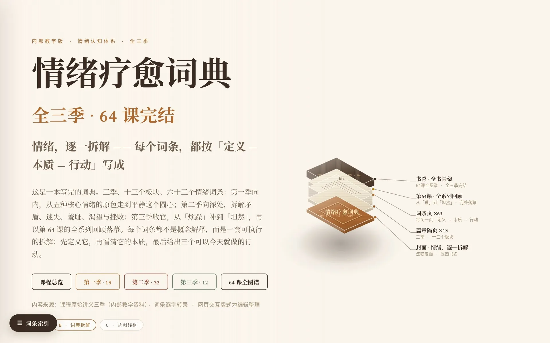 情绪疗愈词典 · 网页封面
